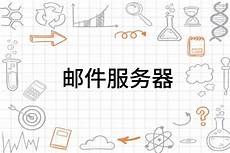 重庆香港服务器托管!本文将详细介绍香港云服务器托管的诸多优