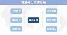 重庆香港服务器托管2024年10月15日 