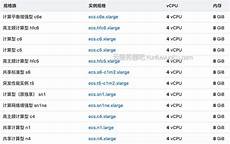 重庆服务器_重庆服务器租用_重庆服务器托管_重庆热