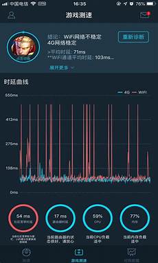鉴于甲方需要托管服务器于香港地区
