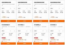 乙方拥有并提供香港地区