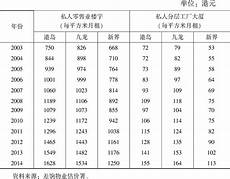 重庆香港服务器托管,服务器托管可以节约成本 重庆香港服务器托管