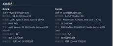 其云服务器托管服务在全球拥有很高的声誉