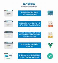 本文将详细介绍香港云服务器托管的诸多优