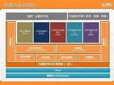 香港服务器获取备案号,5168服务器在香港能查吗 服务器香港