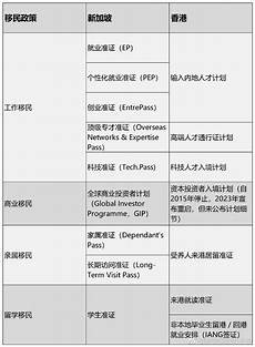 重庆香港服务器托管 拥有完善的网络基础设施和先进的托管服务