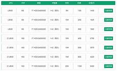 乙方为甲方或甲方所属用户提供intelnet信息服务