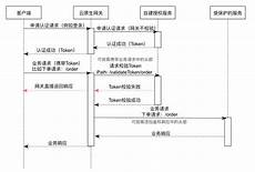 重庆香港服务器托管重庆香港服务器托管,服务器托管可以节约成本