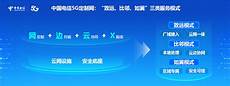 1服务器托管即是甲方提供自己的硬件服务器