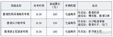 香港终身服务器_阿里云香港服务器解析 9844香港g口带宽服务器