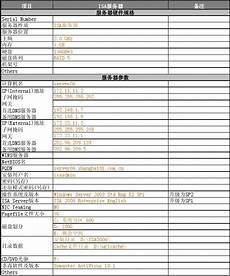 重庆香港服务器托管,作为国际金融中心的香港