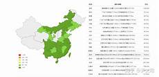 轻量应用服务器香港