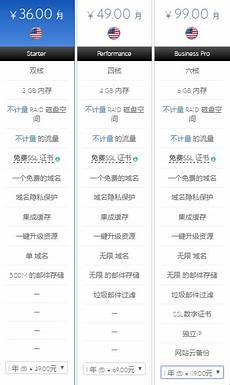 香港服务器托管合同(精选28篇)
