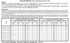 重庆香港服务器托管,服务器重庆香港服务器托管 托管可以