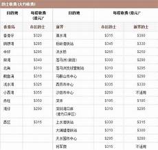 乙方为甲方或甲方所属用户提供intelnet信息服务