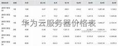 香港服务器托管合同2024年版2篇_word文档在线阅读与