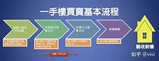 重庆重庆香港服务器托管 香港服务器托管,服务器托管可以节约成本