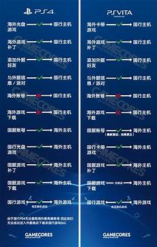 重庆香港服务器托管2024年11月19日 
