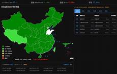 大陆访问香港服务器 加速