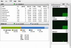 作为国际金融中心的香港