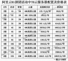 香港免费服务器ip_优质香港代理服务器_2247香港服务器url_香港