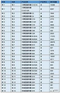 2024年10月15日 