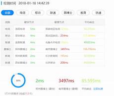 谷歌dns服务器在香港吗