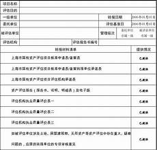 备案转到香港服务器