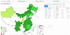 香港服务器托管合同(精选28篇)