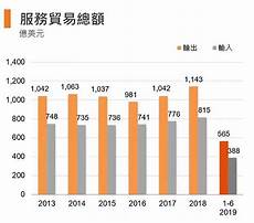 因为服务器要自己维护的话