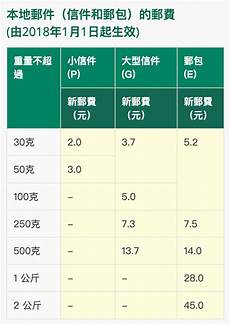 香港服务器托管合同 篇1