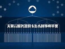 重庆香港服务器托管,服务器托管可以节约成重庆香港服务器托管 本