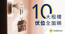 还是国内大陆地区服务器