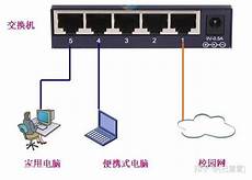 香港服务器托管合同 篇1