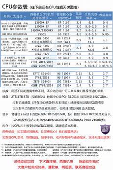 因为服务器要自己维护的话