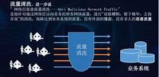 重庆香港服务器托管,2024年11月19日 