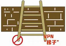 香港独立ip服务器租用_战地五香港服务器没了_移动到香港为什么