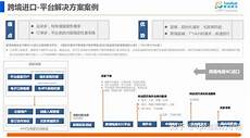 并将服务器置于乙方网络环境