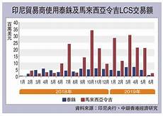 拥有完善的网络基础设施和先进的托管服务