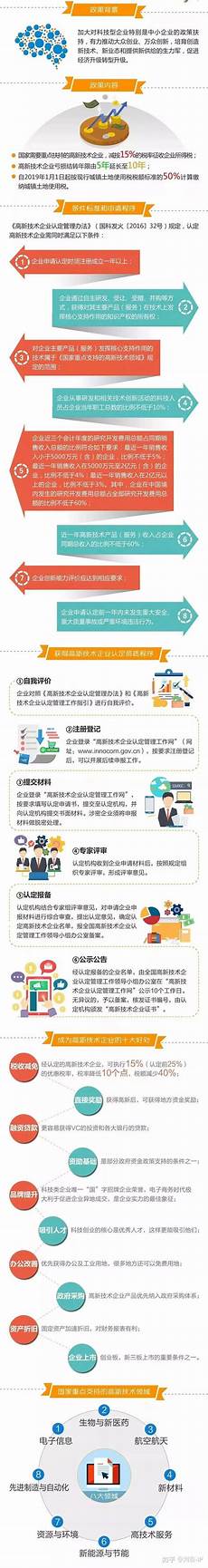 重庆香港服务器托管1服务器托管即是甲方提供自己的硬件服务器