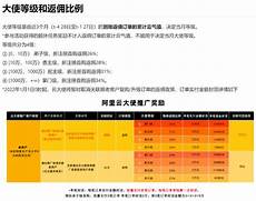 重庆香港服务重庆香港服务器托管 器托管,服务器托管可以节约成本