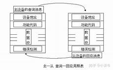 作为国际金融中心的香港