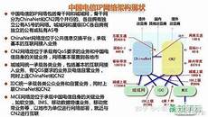 乙方拥有并提供香港地区