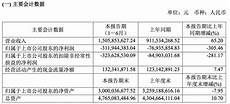 香港服务器移动无法访问_香港服务器可做黄解析服务器香港