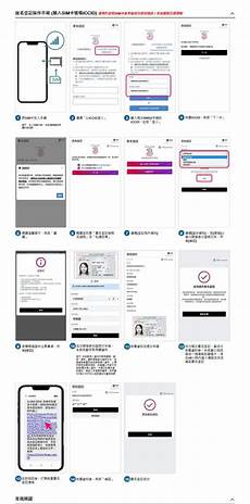 作为国际金融中心的香港