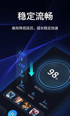手游加速器香港服务器