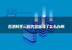 因为服务器要自己维护的话