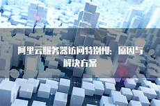 服务器在香港访问特别慢