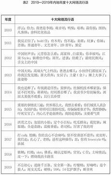 2024年10月15日 