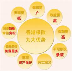 香港保险在国内设服务器